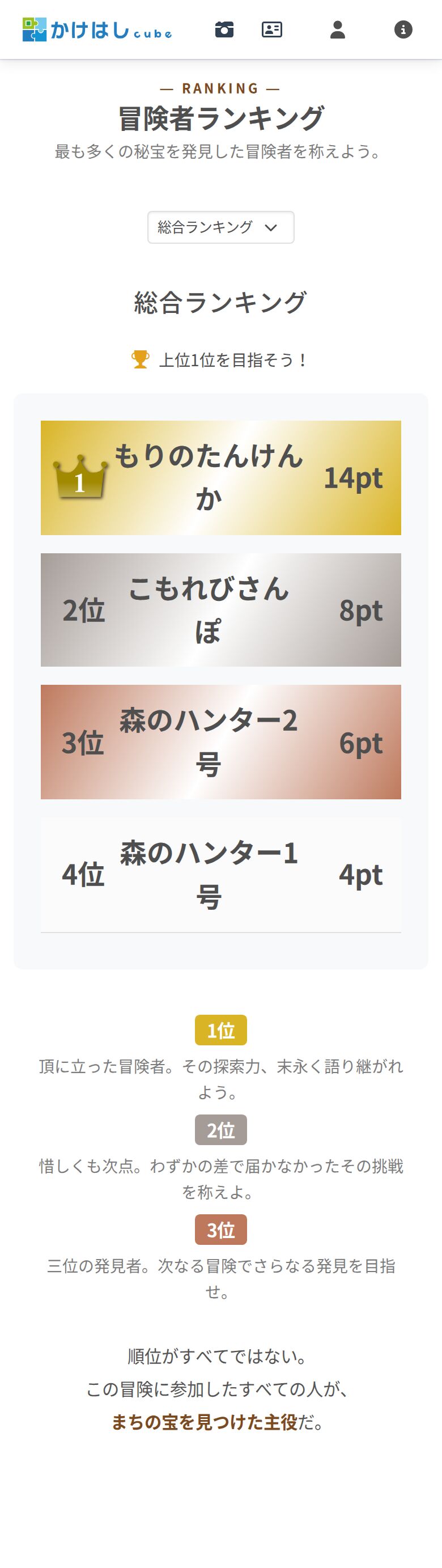 ランキング画面のスクリーンショット