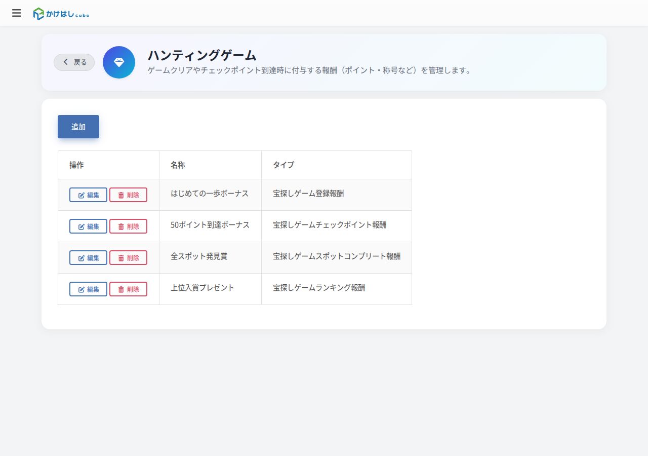 報酬一覧のスクリーンショット