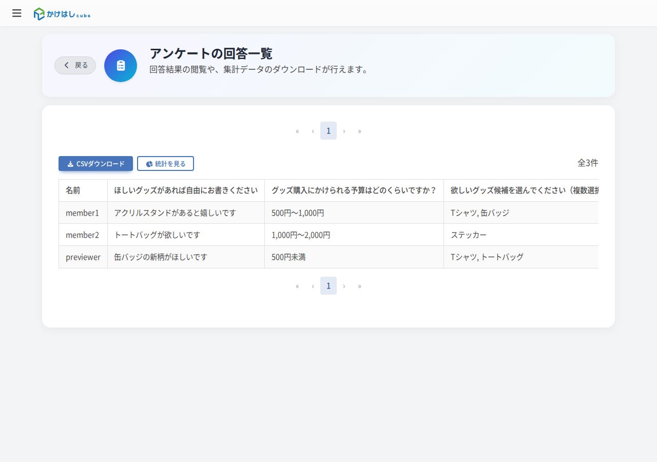 グッズ需要調査アンケートの回答一覧画面