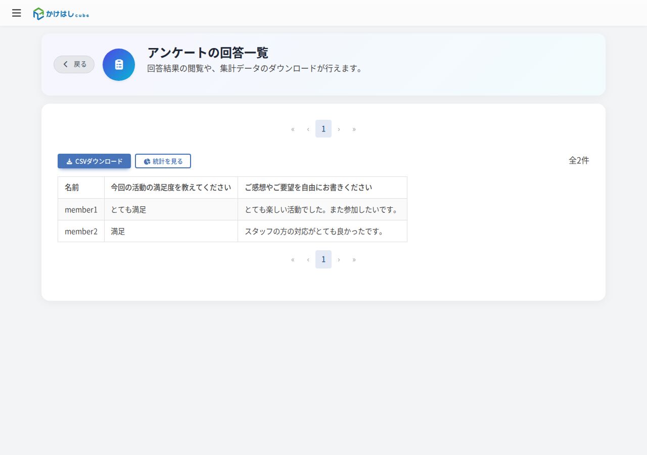 活動ふりかえりアンケートの回答一覧画面