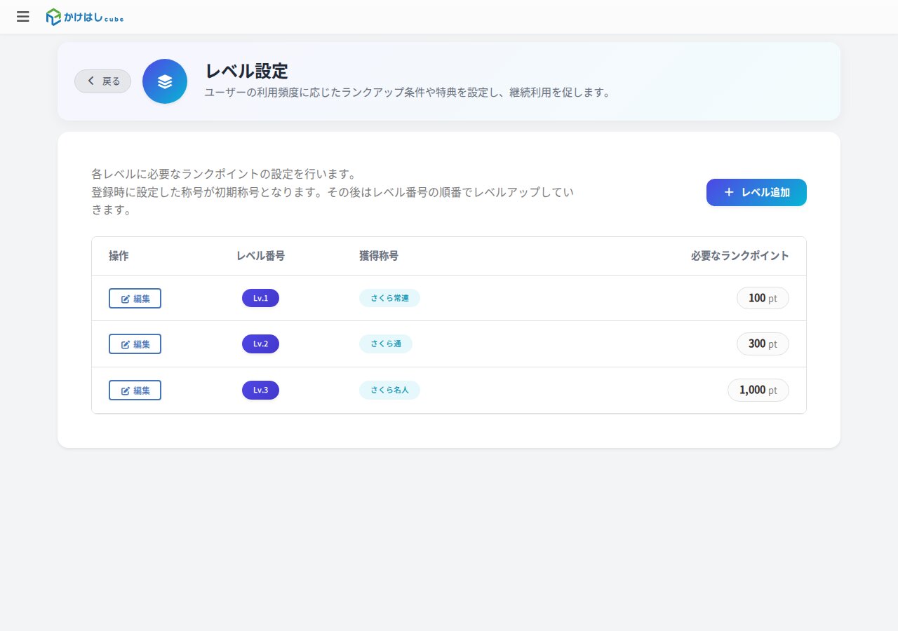 レベル設定のスクリーンショット