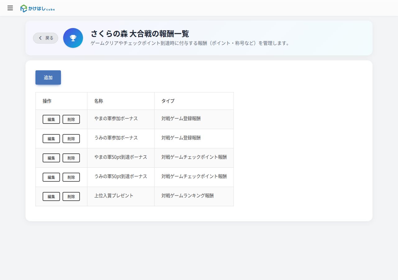 対戦ゲームの報酬一覧のスクリーンショット