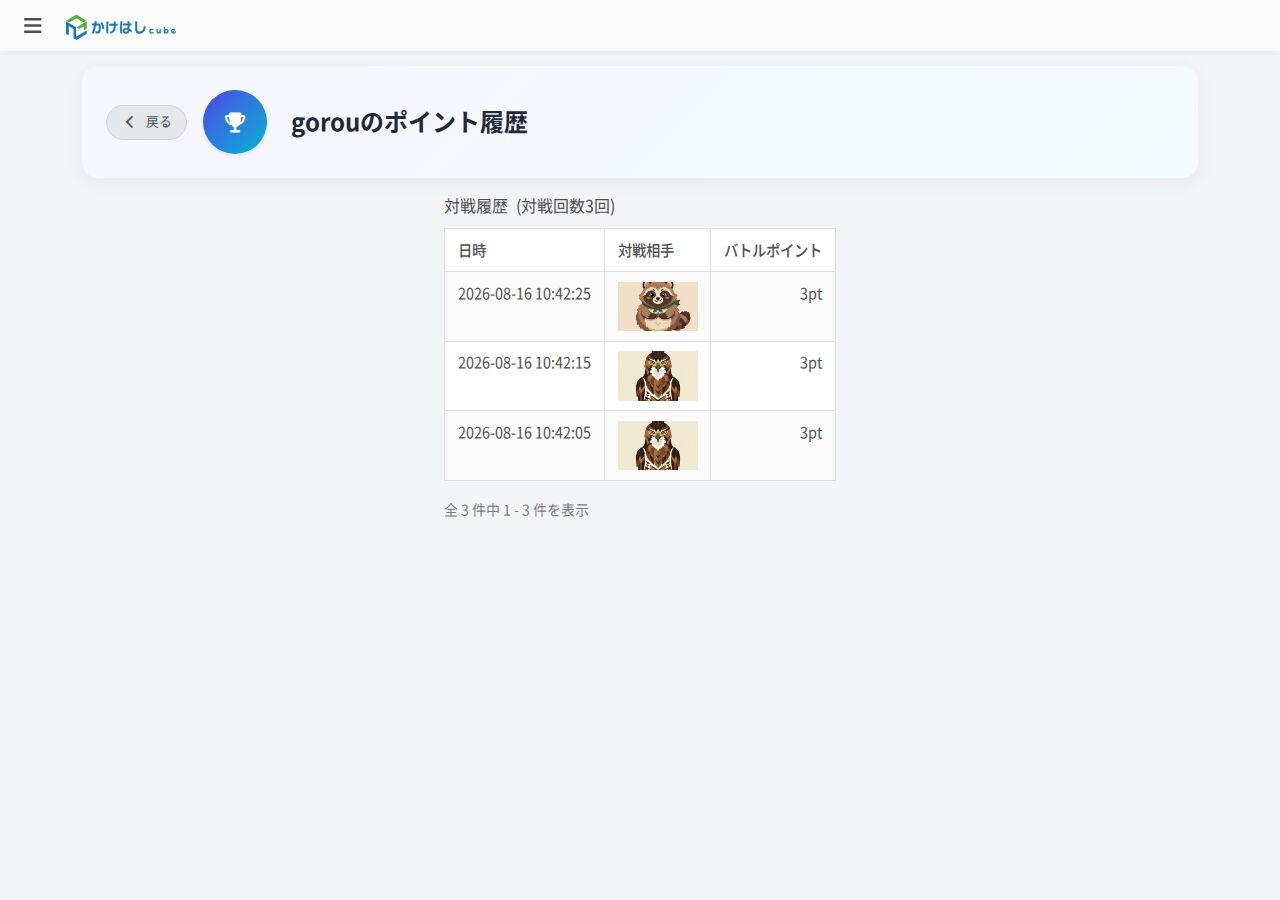 メンバー個人のポイント履歴のスクリーンショット