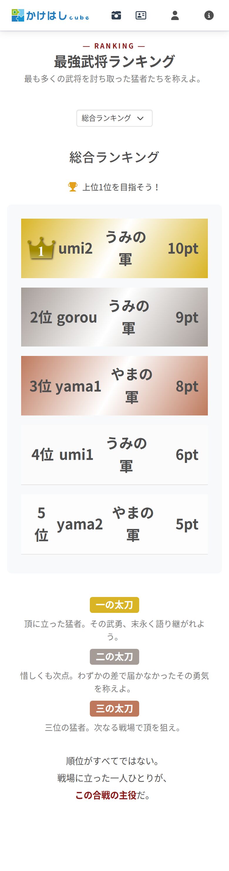 個人ランキング画面