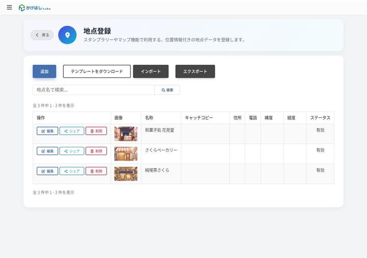 登録したお店の一覧